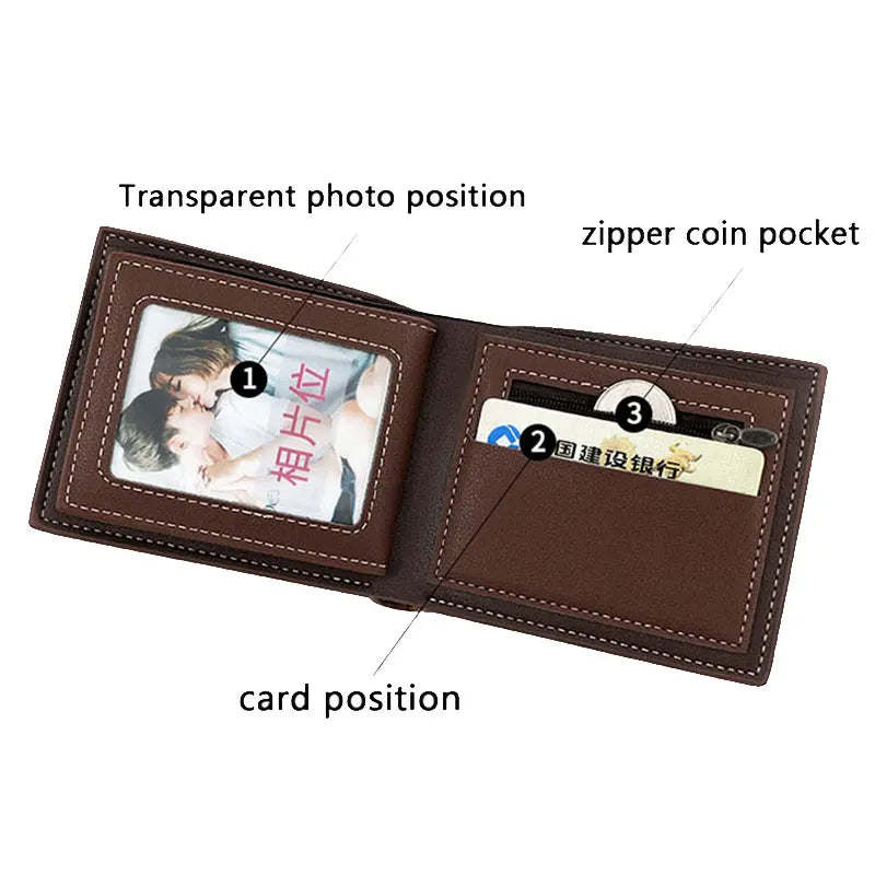 LuxeClip Zipper Wallet – Slim Men’s Card Holder with Coin Pocket