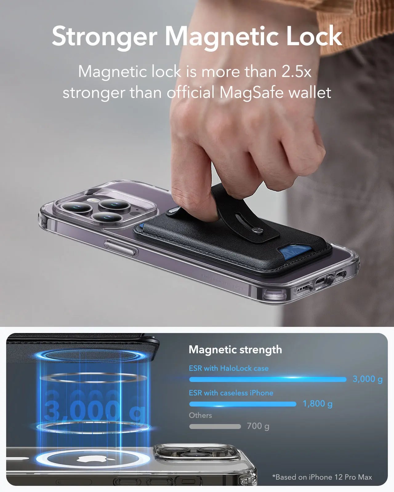 HaloLock Magnetic Wallet – Smart Card Storage Case for iPhone