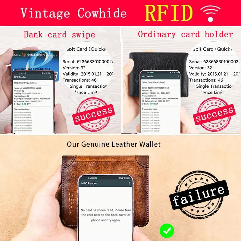 Vanguard RFID Leather Wallet – Slim Vintage Design.