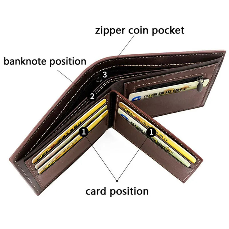 LuxeClip Zipper Wallet – Slim Men’s Card Holder with Coin Pocket