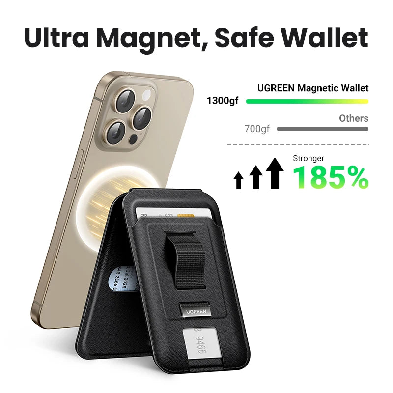 UGREEN Magnetic Card Holder with Ring – For MagSafe iPhone 15, 14, 13, 12