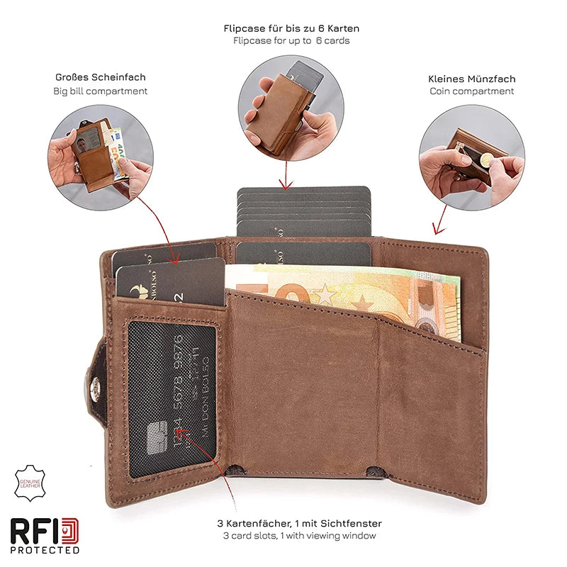 HeritageGuard Crazy Horse Leather Wallet – RFID Protection with Zipper Coin Pocket