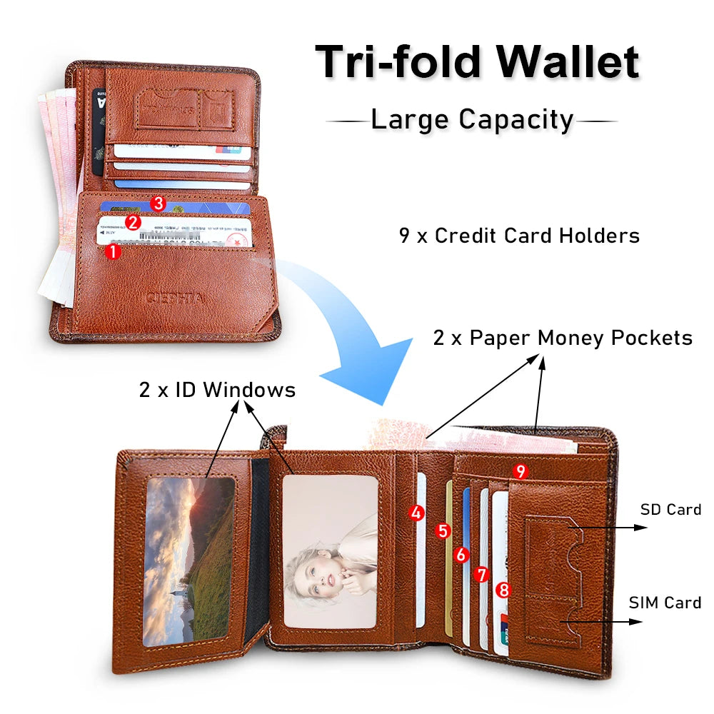 Vanguard RFID Leather Wallet – Slim Vintage Design.