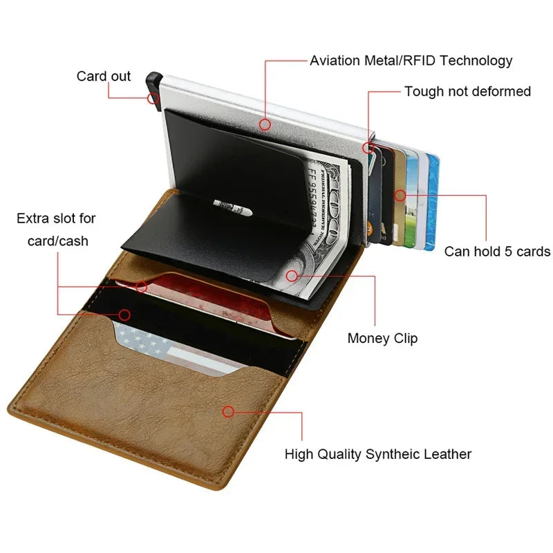 Veloce Slim Wallet – RFID Minimalist Card Holder